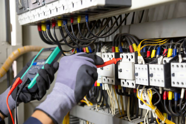 Best Surge Protection Installation  in Newton, KS